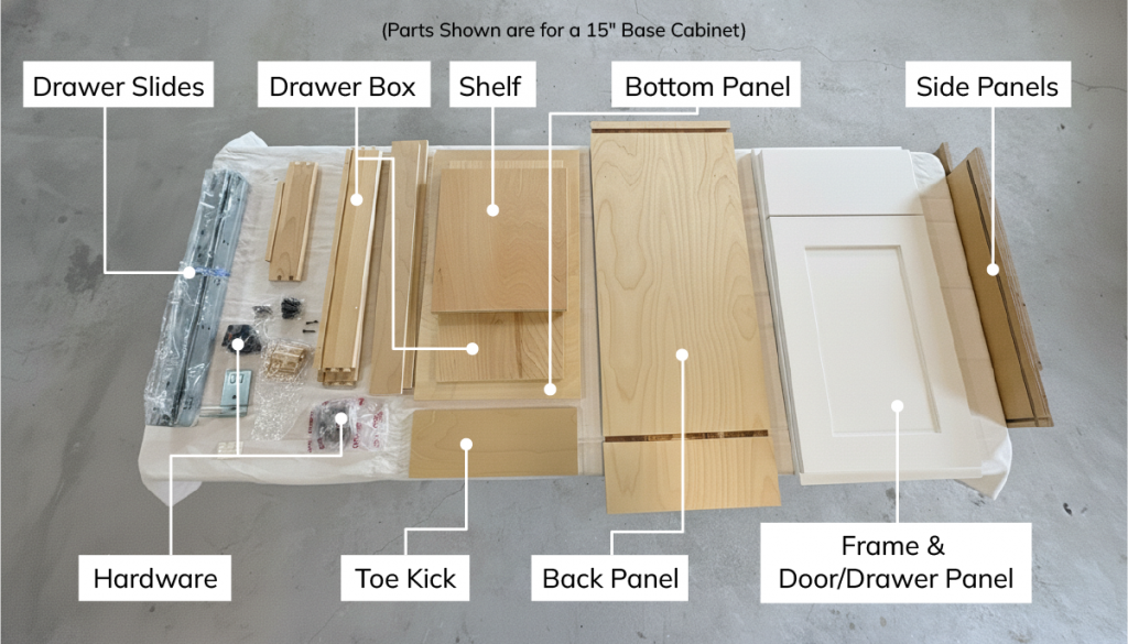All the parts of the RTA cabinet laying on the floor before assembly. Each is labeled.