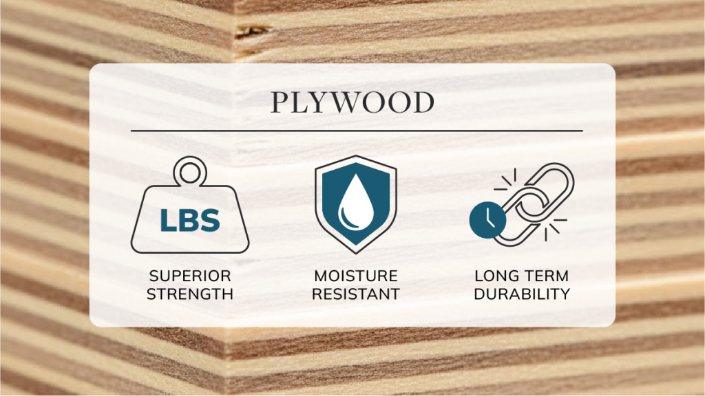A closeup of plywood with icons depicting that it is strong, moisture resistant, and durable.